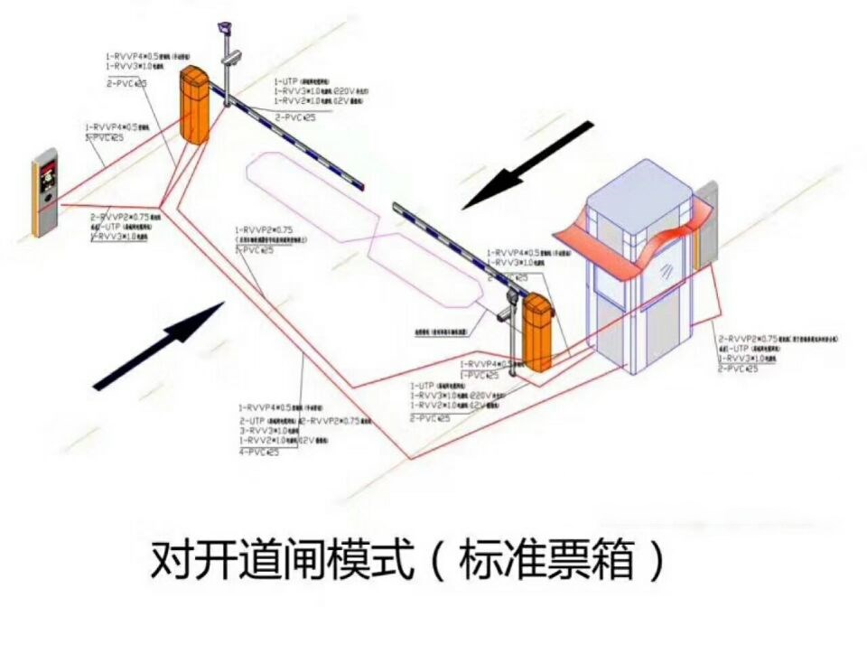 苏州对开道闸单通道收费系统