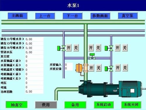 苏州水泵自动控制系统八号