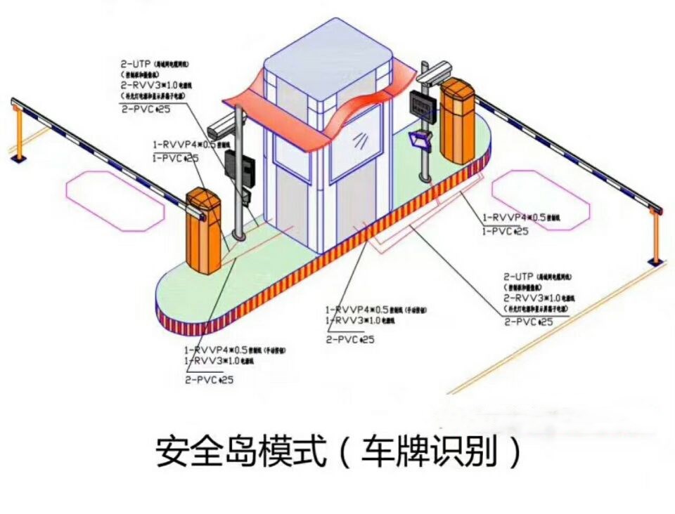 苏州双通道带岗亭车牌识别