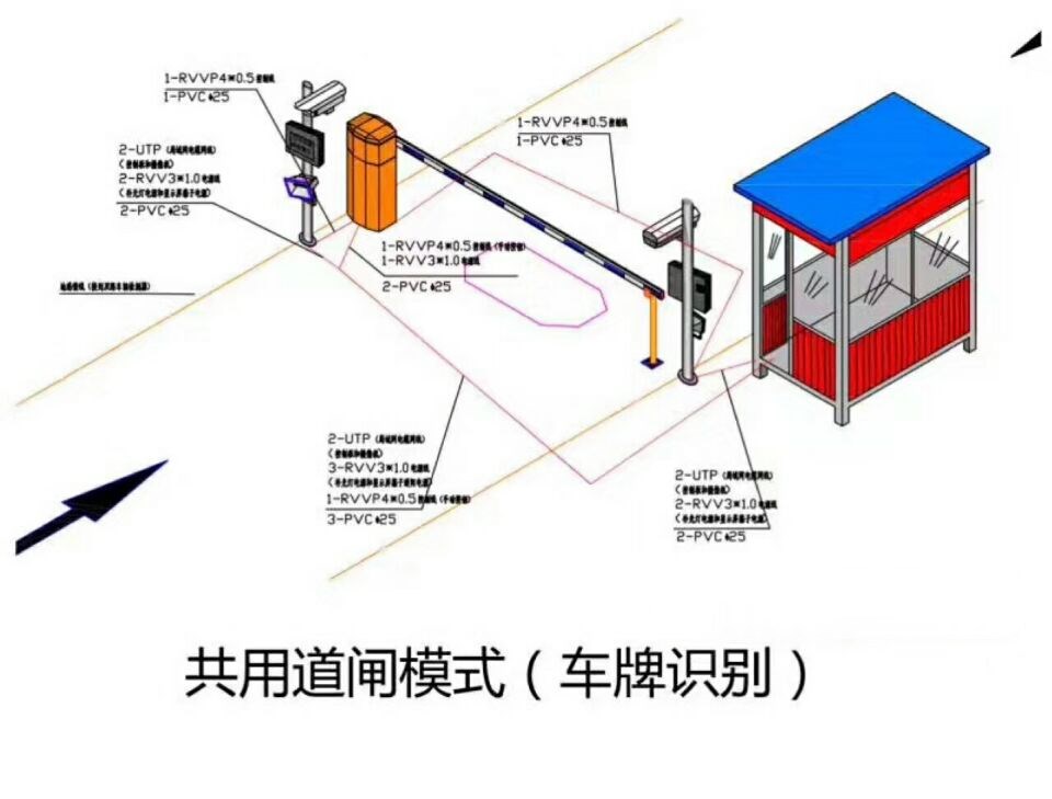 苏州单通道车牌识别系统施工